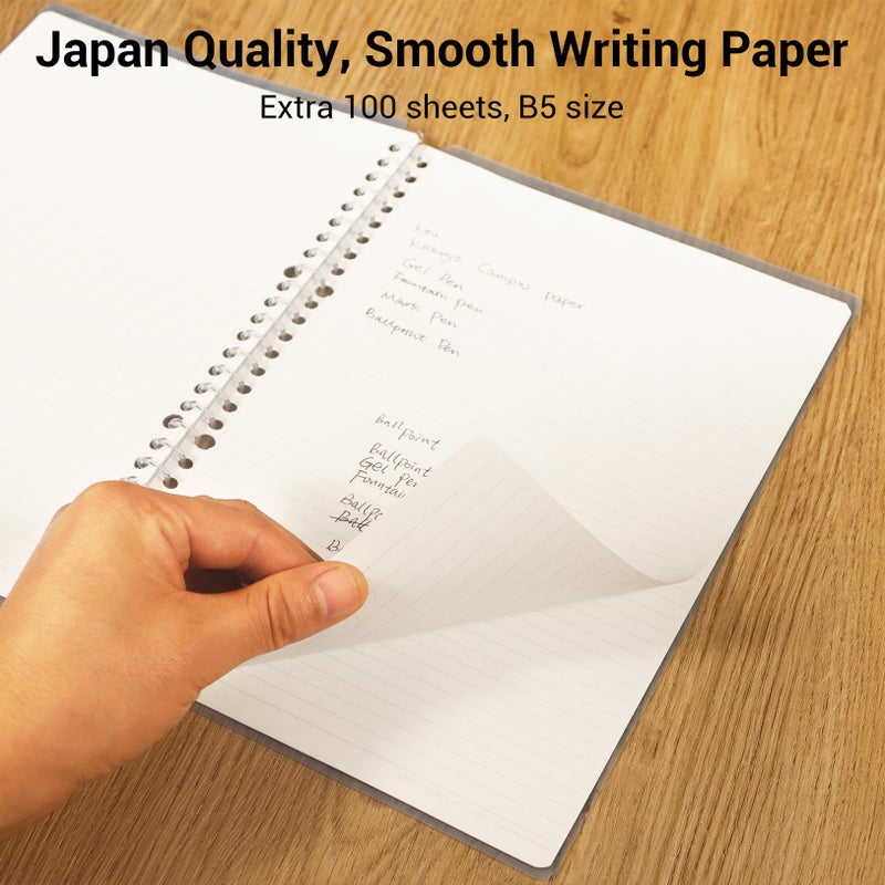 Kokuyo Campus Smart Ring Binders 3 Pack, B5 Notebook Binder +100 Sheet Refiller Paper, 25 Sheet Capacity, 26 Rings, Light Color, Perfect for Work, Study & Journal, Japan Import - Image 3